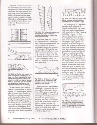 The art of manipulating fabric | PDF