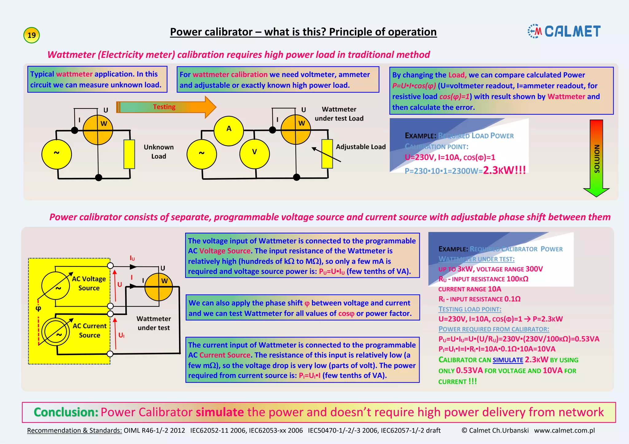 Power calibrator – what is this? Principle of operation
Recommendation & Standards: OIML R46-1/-2 2012 IEC62052-11 2006, IEC62053-xx 2006 IEC50470-1/-2/-3 2006, IEC62057-1/-2 draft © Calmet Ch.Urbanski www.calmet.com.pl
Power Calibrator simulate the power and doesn’t require high power delivery from network
Wattmeter (Electricity meter) calibration requires high power load in traditional method
Typical wattmeter application. In this
circuit we can measure unknown load.
For wattmeter calibration we need voltmeter, ammeter
and adjustable or exactly known high power load.
By changing the Load, we can compare calculated Power
P=U▪I▪cos(ϕ) (U=voltmeter readout, I=ammeter readout, for
resistive load cos(ϕ)=1) with result shown by Wattmeter and
then calculate the error.
Power calibrator consists of separate, programmable voltage source and current source with adjustable phase shift between them
The voltage input of Wattmeter is connected to the programmable
AC Voltage Source. The input resistance of the Wattmeter is
relatively high (hundreds of k to M), so only a few mA is
required and voltage source power is: PU=U▪IU (few tenths of VA).
The current input of Wattmeter is connected to the programmable
AC Current Source. The resistance of this input is relatively low (a
few m), so the voltage drop is very low (parts of volt). The power
required from current source is: PI=UI▪I (few tenths of VA).
We can also apply the phase shift  between voltage and current
and we can test Wattmeter for all values of cos or power factor.
 
