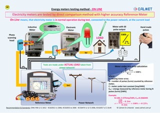 Oiml R46 The art of meter testing on site 2019 | PDF