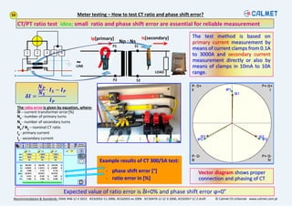 Oiml R46 The art of meter testing on site 2019 | PDF