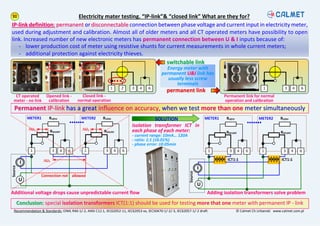 Oiml R46 The art of meter testing on site 2019 | PDF
