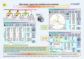 Oiml R46 The art of meter testing on site 2019 | PDF