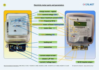 Oiml R46 The art of meter testing on site 2019 | PDF
