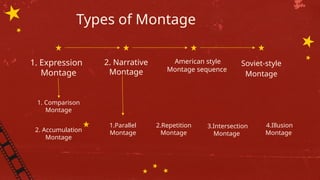 The Art of Montage: A Critical Analysis of Its Use in Film and ...