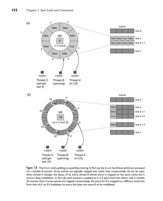 Spin Locks and Contention : The Art of Multiprocessor Programming ...