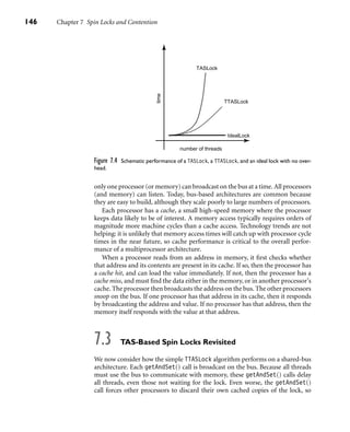 Spin Locks and Contention : The Art of Multiprocessor Programming ...
