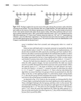 Bitwise Parallelism Code Examples Concurrent Hashing and Natural Parallelism : The Art of Multiprocessor ...