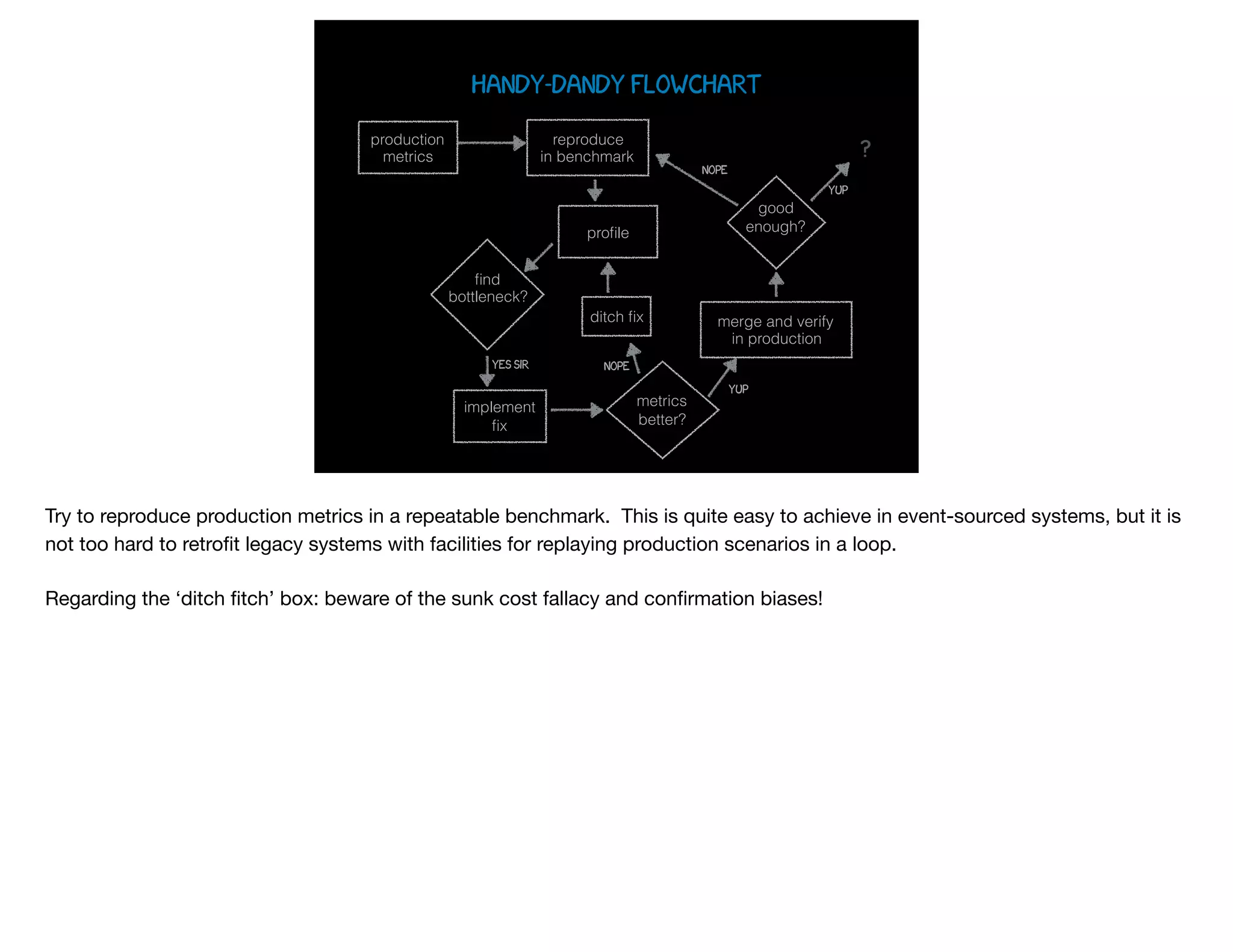 handy-dandy flowchart
production
metrics
reproduce
in benchmark
proﬁle
implement
ﬁx
metrics
better?
ditch ﬁx
nope
yup
good
enough?
nope
merge and verify
in production
yup
?
ﬁnd
bottleneck?
yes sir
Try to reproduce production metrics in a repeatable benchmark. This is quite easy to achieve in event-sourced systems, but it is
not too hard to retroﬁt legacy systems with facilities for replaying production scenarios in a loop.

Regarding the ‘ditch ﬁtch’ box: beware of the sunk cost fallacy and conﬁrmation biases!
 