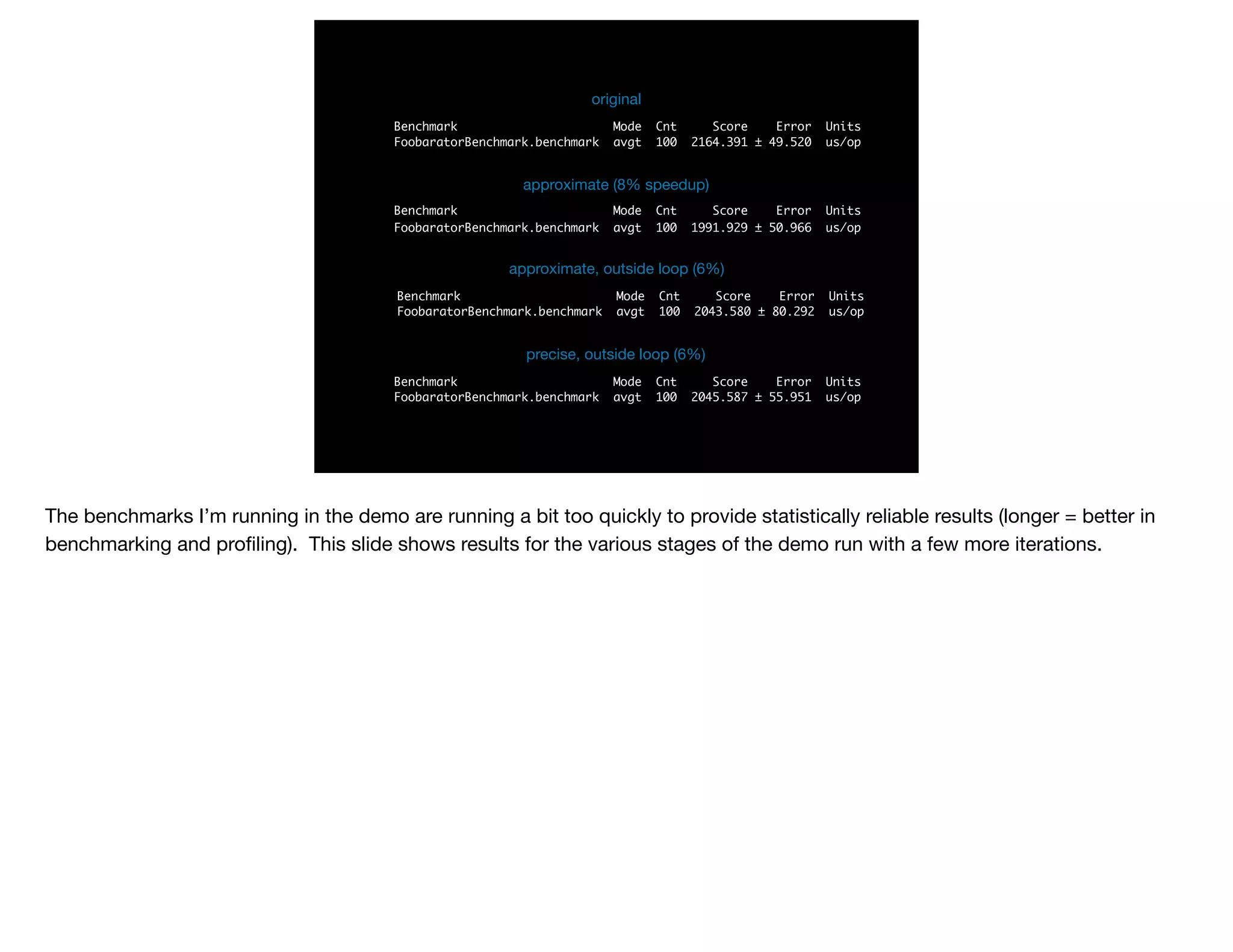 Benchmark Mode Cnt Score Error Units
FoobaratorBenchmark.benchmark avgt 100 2164.391 ± 49.520 us/op
original
Benchmark Mode Cnt Score Error Units
FoobaratorBenchmark.benchmark avgt 100 2043.580 ± 80.292 us/op
approximate, outside loop (6%)
Benchmark Mode Cnt Score Error Units
FoobaratorBenchmark.benchmark avgt 100 1991.929 ± 50.966 us/op
approximate (8% speedup)
Benchmark Mode Cnt Score Error Units
FoobaratorBenchmark.benchmark avgt 100 2045.587 ± 55.951 us/op
precise, outside loop (6%)
The benchmarks I’m running in the demo are running a bit too quickly to provide statistically reliable results (longer = better in
benchmarking and proﬁling). This slide shows results for the various stages of the demo run with a few more iterations.

 