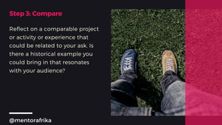 Step 3: Compare
Reflect on a comparable project
or activity or experience that
could be related to your ask. Is
there a hi...