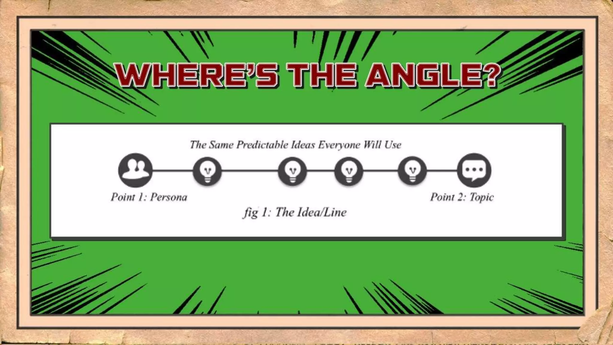 3 Ingredients to Spice Up Your Content Marketing