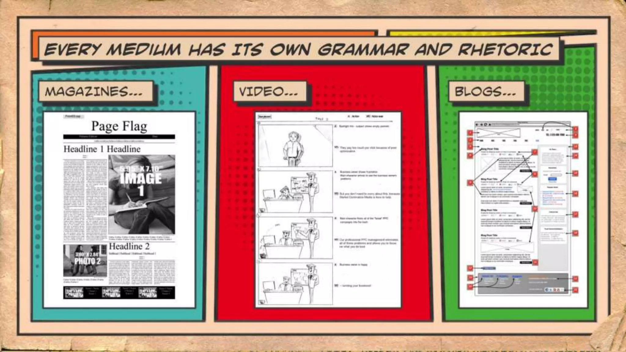 3 Ingredients to Spice Up Your Content Marketing