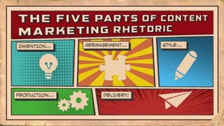 3 Ingredients to Spice Up Your Content Marketing