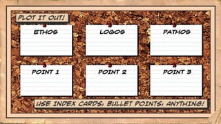 3 Ingredients to Spice Up Your Content Marketing