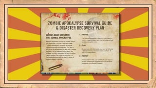 3 Ingredients to Spice Up Your Content Marketing