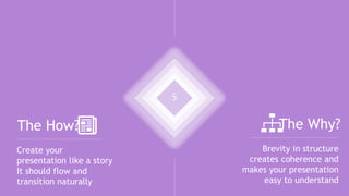 The art of pitching | PPTX