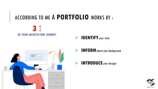 ACCORDING TO ME A PORTFOLIO WORKS BY :
? IDENTIFYyour style
? INFORMabout your background
? INTRODUCEyour designs
3
3 I
OF YOUR ARCHITECTURE JOURNEY
 