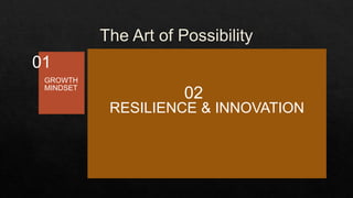 GROWTH
MINDSET
01
RESILIENCE & INNOVATION
02
 