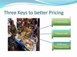 The art of pricing by Rafi Mohammed | PPTX