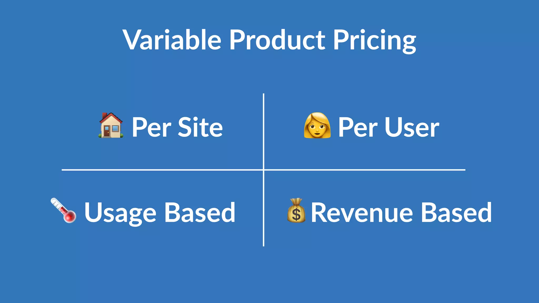 🏠 Per Site 👩 Per User
🌡 Usage Based
Variable Product Pricing
💰Revenue Based