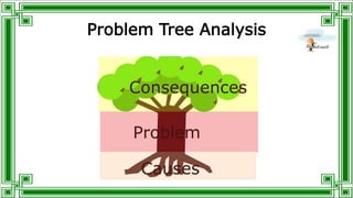 Problem Tree Powerpoint Powerpoint about The Art of Problem Solving.pptx