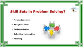 Powerpoint about The Art of Problem Solving.pptx