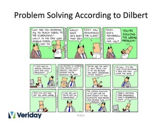 Problem Solving According to Dilbert
PUBLIC
 
