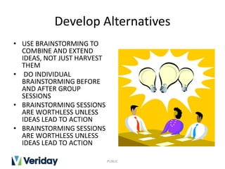 Develop Alternatives
• USE BRAINSTORMING TO
COMBINE AND EXTEND
IDEAS, NOT JUST HARVEST
THEM
• DO INDIVIDUAL
BRAINSTORMING BEFORE
AND AFTER GROUP
SESSIONS
• BRAINSTORMING SESSIONS
ARE WORTHLESS UNLESS
IDEAS LEAD TO ACTION
• BRAINSTORMING SESSIONS
ARE WORTHLESS UNLESS
IDEAS LEAD TO ACTION
PUBLIC
 