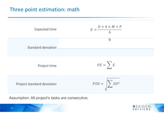 The art of project estimation | PPTX