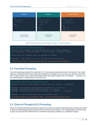 The Art of Prompt Engineering Brian Paul.docx