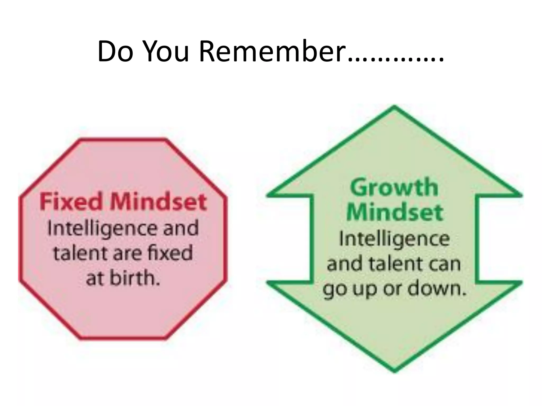 Do You Remember………….
 