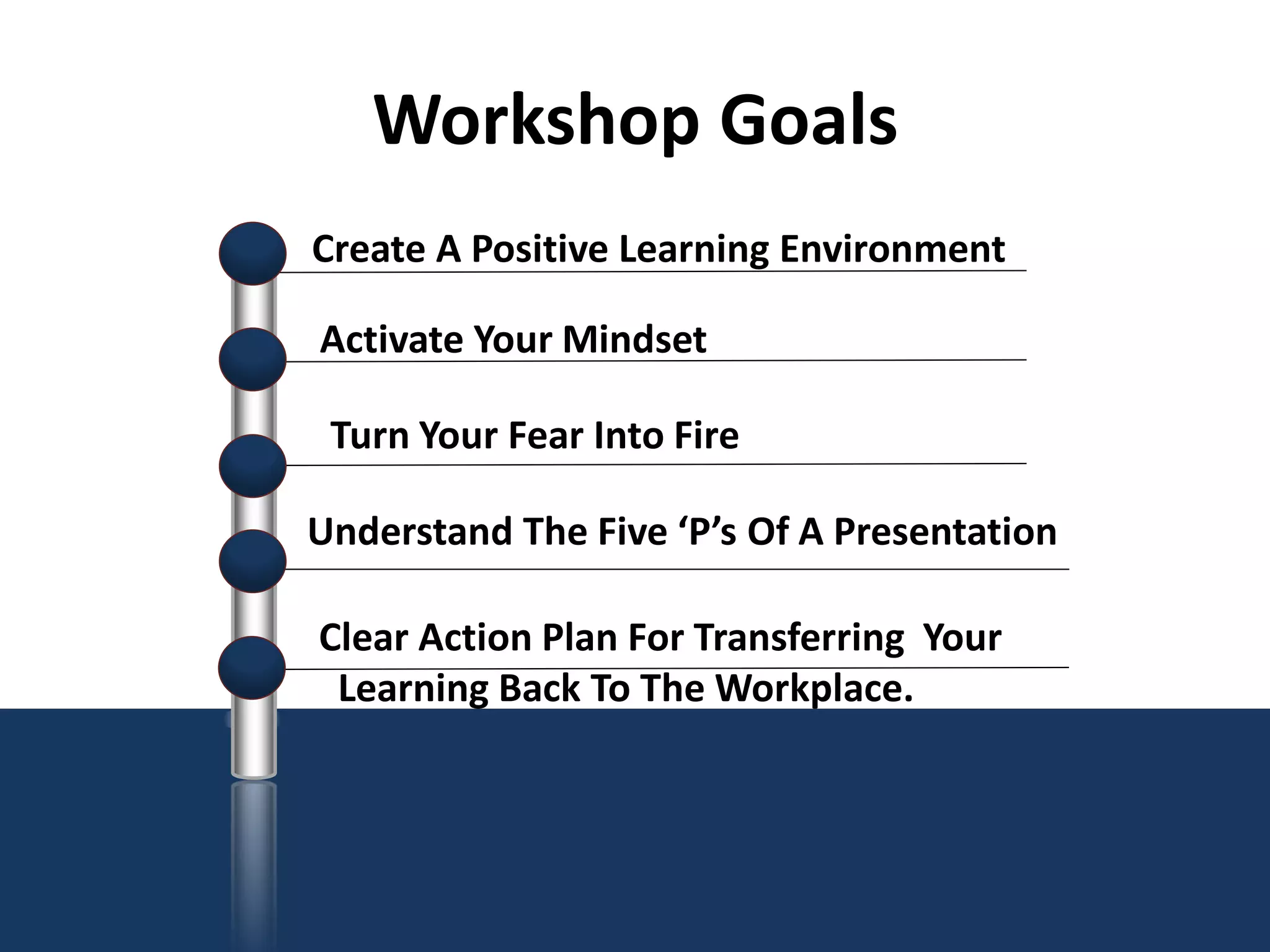 Workshop Goals
Create A Positive Learning Environment
Activate Your Mindset
Turn Your Fear Into Fire
Understand The Five ‘P’s Of A Presentation
Clear Action Plan For Transferring Your
Learning Back To The Workplace.
 