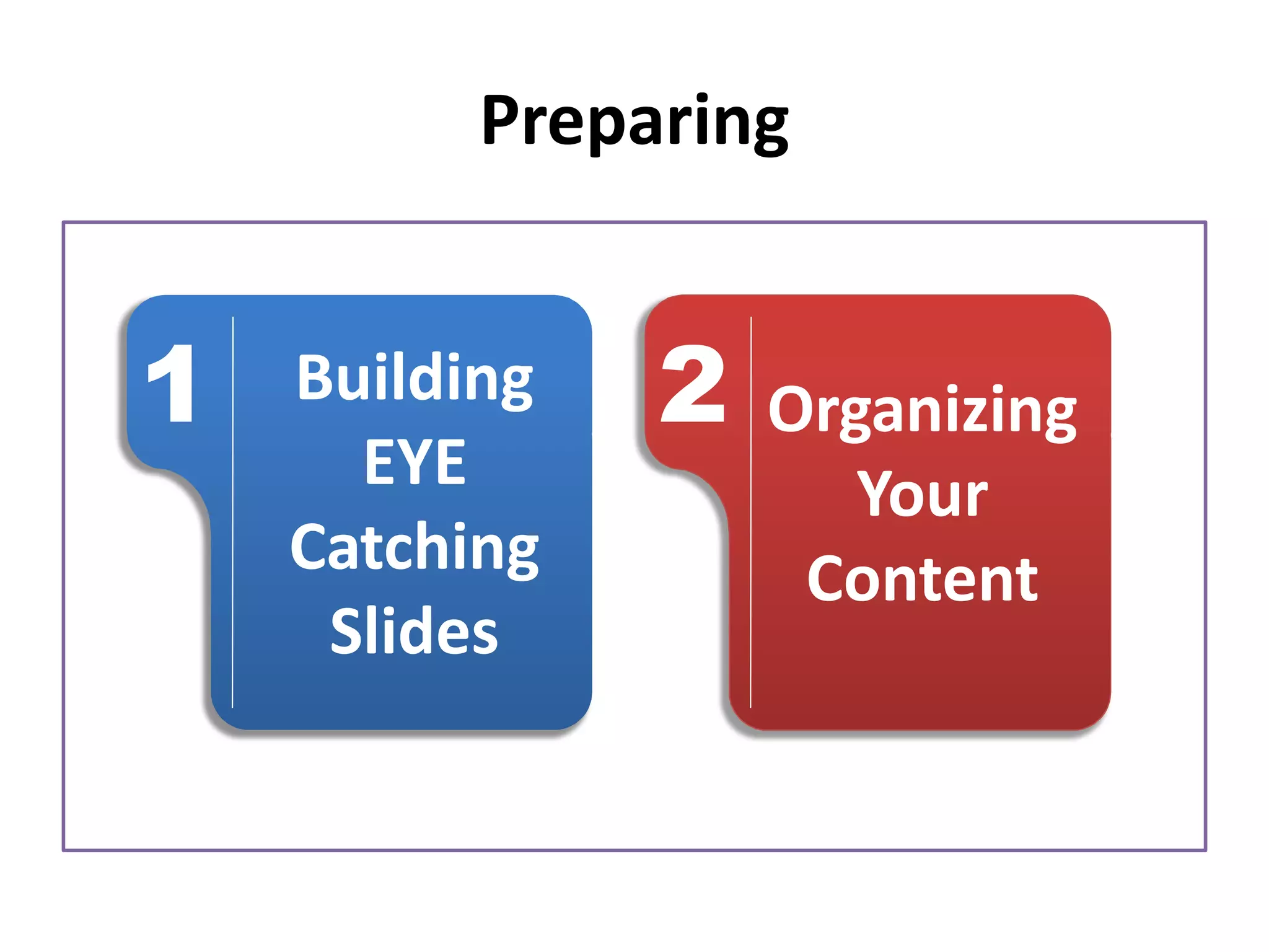 Preparing
1 Building
EYE
Catching
Slides
2 Organizing
Your
Content
 