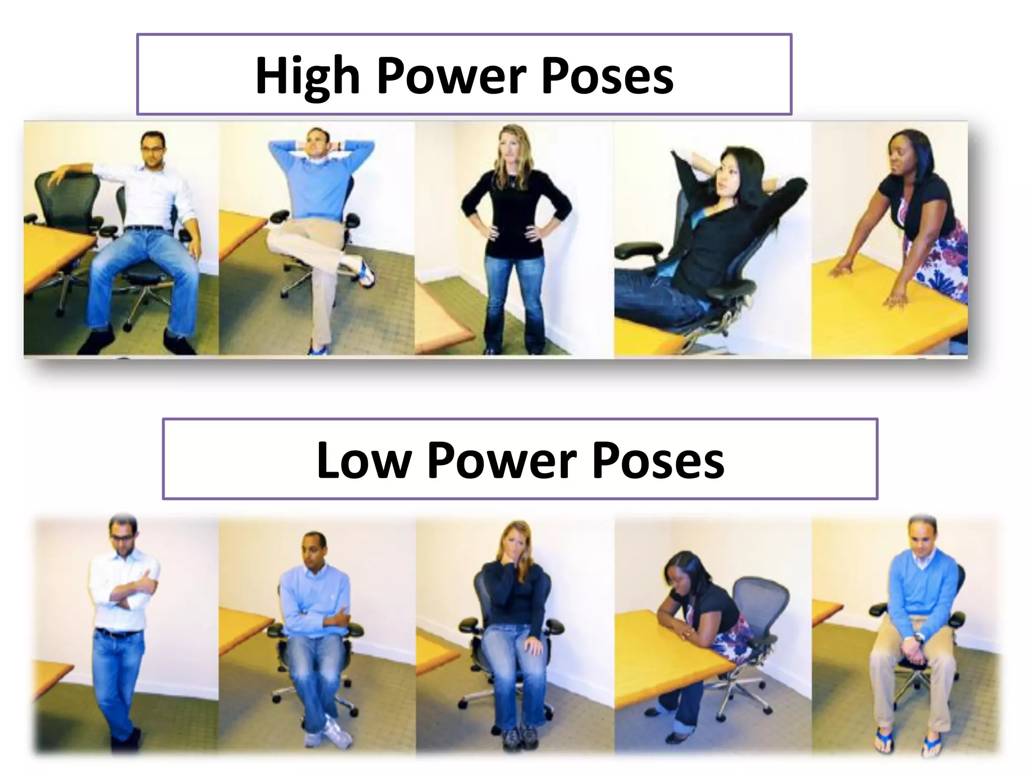 High Power Poses
Low Power Poses
 