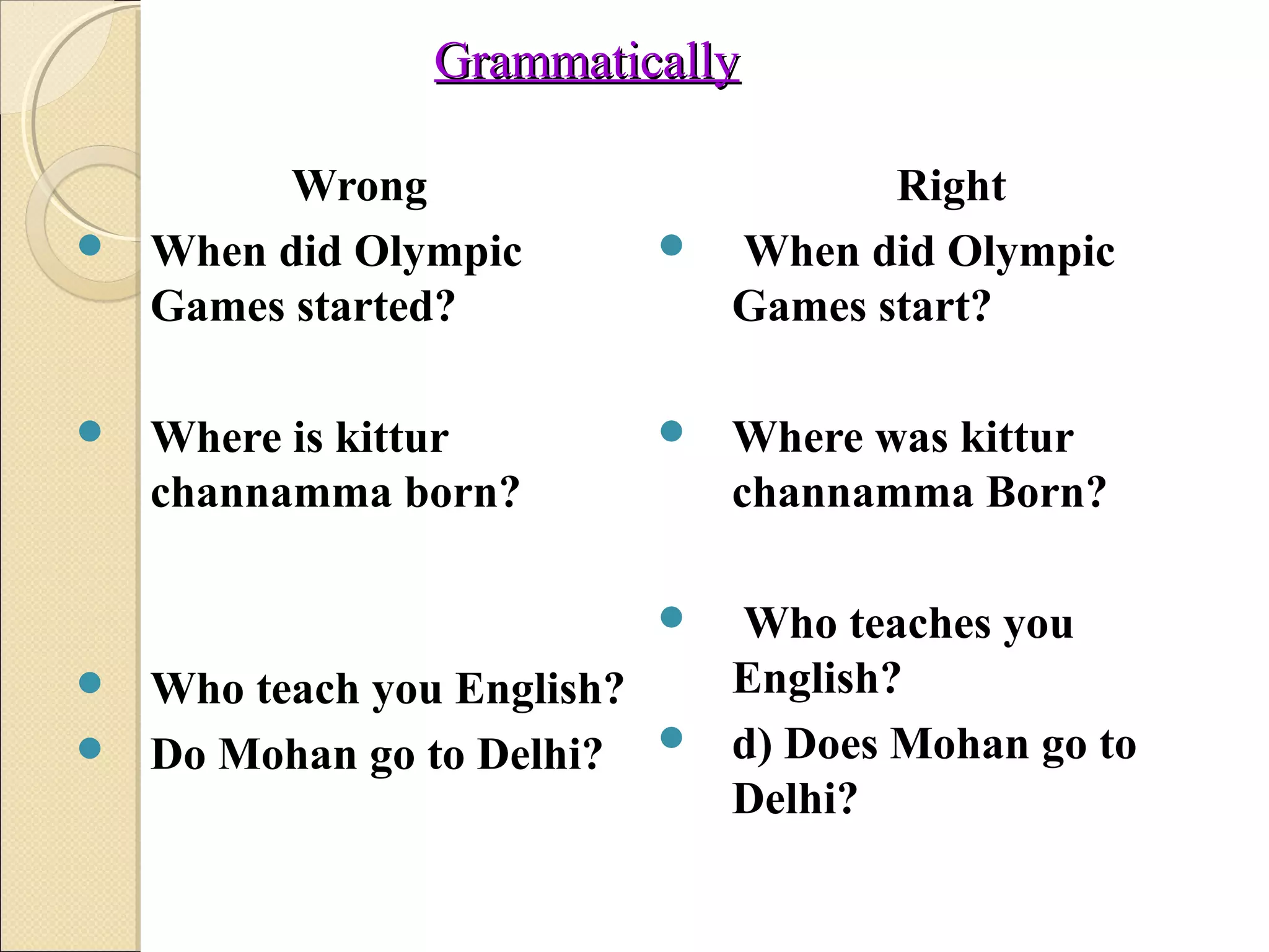 GrammaticallyGrammatically
Wrong
 When did Olympic
Games started?
 Where is kittur
channamma born?
 Who teach you English?
 Do Mohan go to Delhi?
Right
 When did Olympic
Games start?
 Where was kittur
channamma Born?
 Who teaches you
English?
 d) Does Mohan go to
Delhi?
 