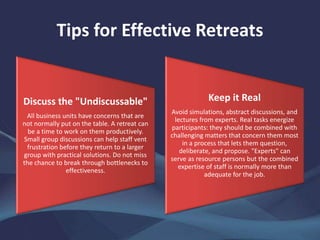 The Art of Retreat | PPTX