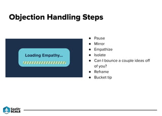 The art of saa s negotiations 3 steps to develop an objection handling ...