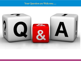 Your Question are ±ǳ…..
 