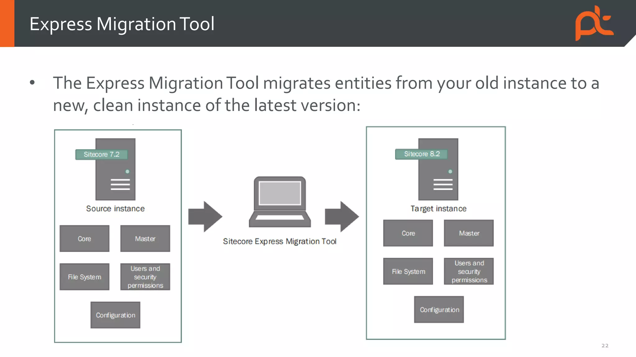 22
• The Express MigrationTool migrates entities from your old instance to a
new, clean instance of the latest version:
Express MigrationTool
 