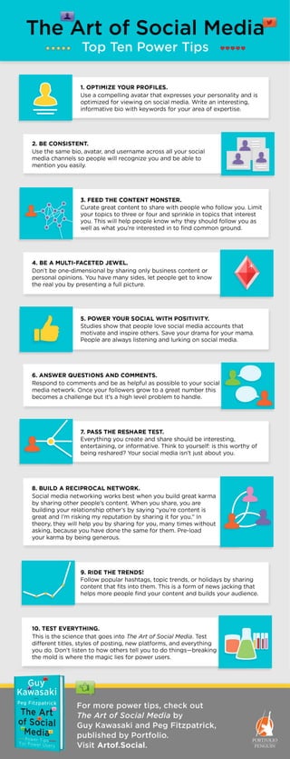 The Art of Social Media Power Tips Infographic