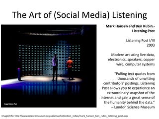 The Art of Social Media Listening | PPTX