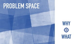 SOLUTION SPACE
PROBLEM SPACE
WHY
WHAT
 