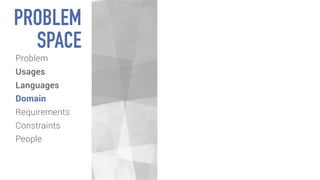 PROBLEM
SPACE
Problem
Usages
Languages
Domain
Requirements
Constraints
People
 