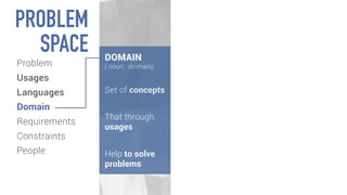 PROBLEM
SPACE
Problem
Usages
Languages
Domain
Requirements
Constraints
People
DOMAIN  
( noun, do·main)
Set of concepts
That through
usages
Help to solve
problems
 