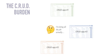 I’m doing all  
the job  
actually…
THE C.R.U.D.
BURDEN
CRUD app #1
CRUD app #2
CRUD app #3
 