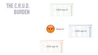 Damn it!
THE C.R.U.D.
BURDEN
CRUD app #1
CRUD app #2
CRUD app #3
 