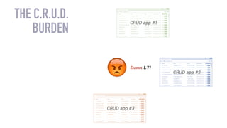 Damn I.T!
THE C.R.U.D.
BURDEN
CRUD app #1
CRUD app #2
CRUD app #3
 