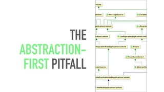 THE
ABSTRACTION-
FIRST PITFALL
 