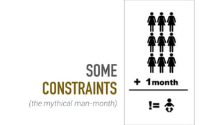 SOME
CONSTRAINTS
(the mythical man-month)
 