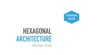 HEXAGONAL
ARCHITECTURE
DOMAIN
CODE
(domain ﬁrst)
 